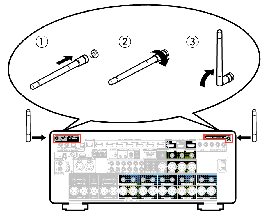 Pict AntennaAngle AV20U